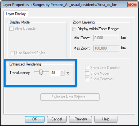layer properties layer properties