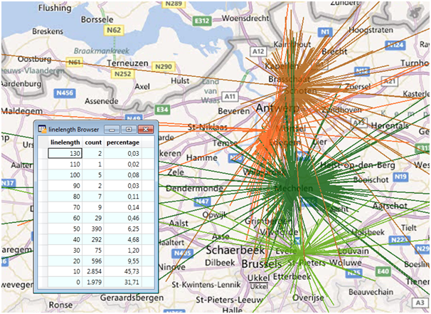 Spidergraph example2