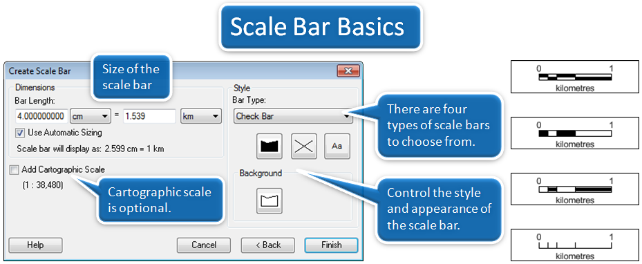 Easy Tip! Better Scale Bars in MapInfo Professional v12.0