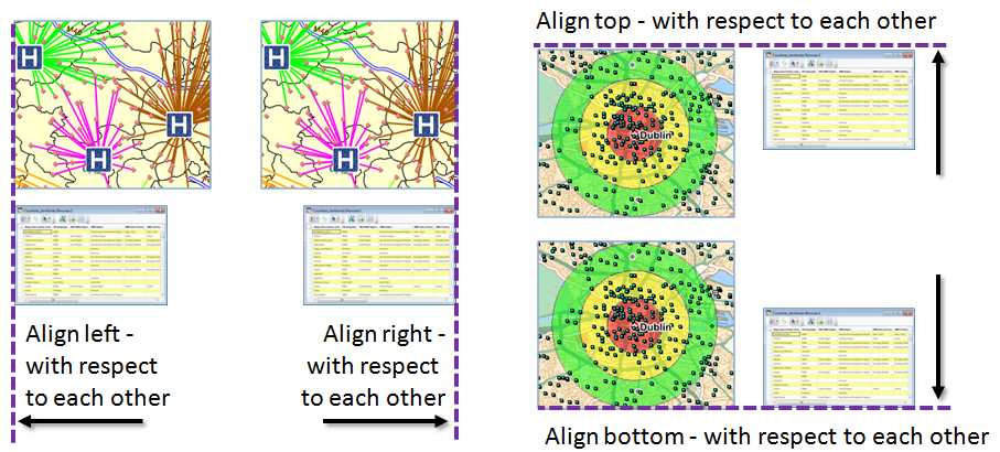 align align