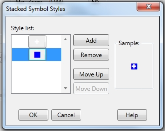 styles styles