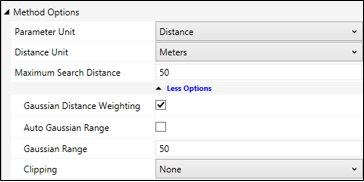 Method Options